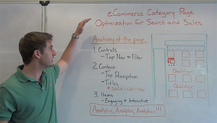 ecommerce category page optimization for search and sales, seo, shopping cart