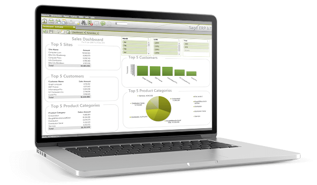 Sage ERP integration with Clarity ecommerce Dashboard