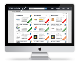 B2B ecommerce Software