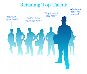 Rules to recruit and retain top talent