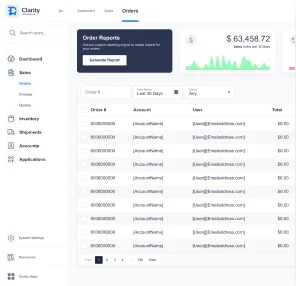 eCommerce Solutions.