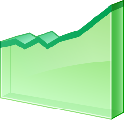 amazon cdn improved site performance