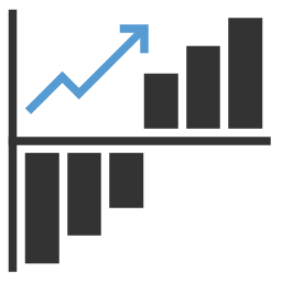 B2B ecommerce scalability