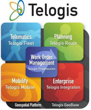 Telogis integration ERP CRM ecommerce