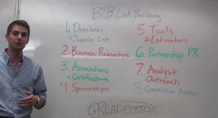 B2B link building tips, foundation of business to business SEO