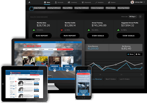 ecommerce Dashboard