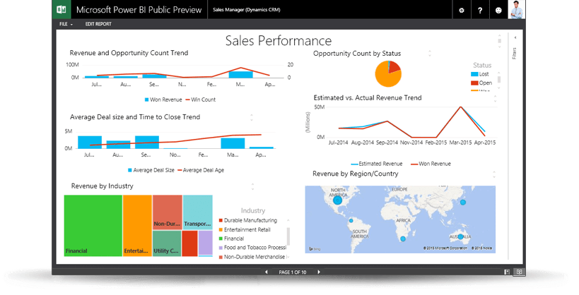 Dynamics CRM ecommerce integration