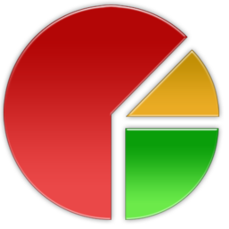 measuring your multichannel marketing campaign