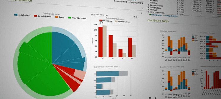 Microsoft Dynamics GP implementation partner and consulting