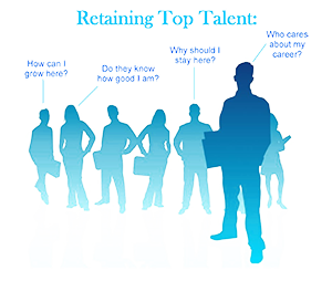 Rules to recruit and retain top talent