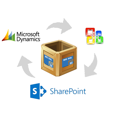 Clarity eCommerce | MS SQL Server